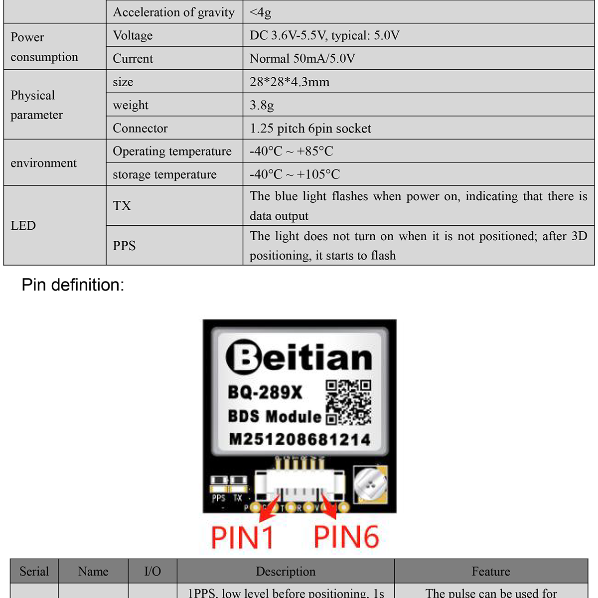 BQ-289X-GPS-Module-Datasheet-E-2_02.png