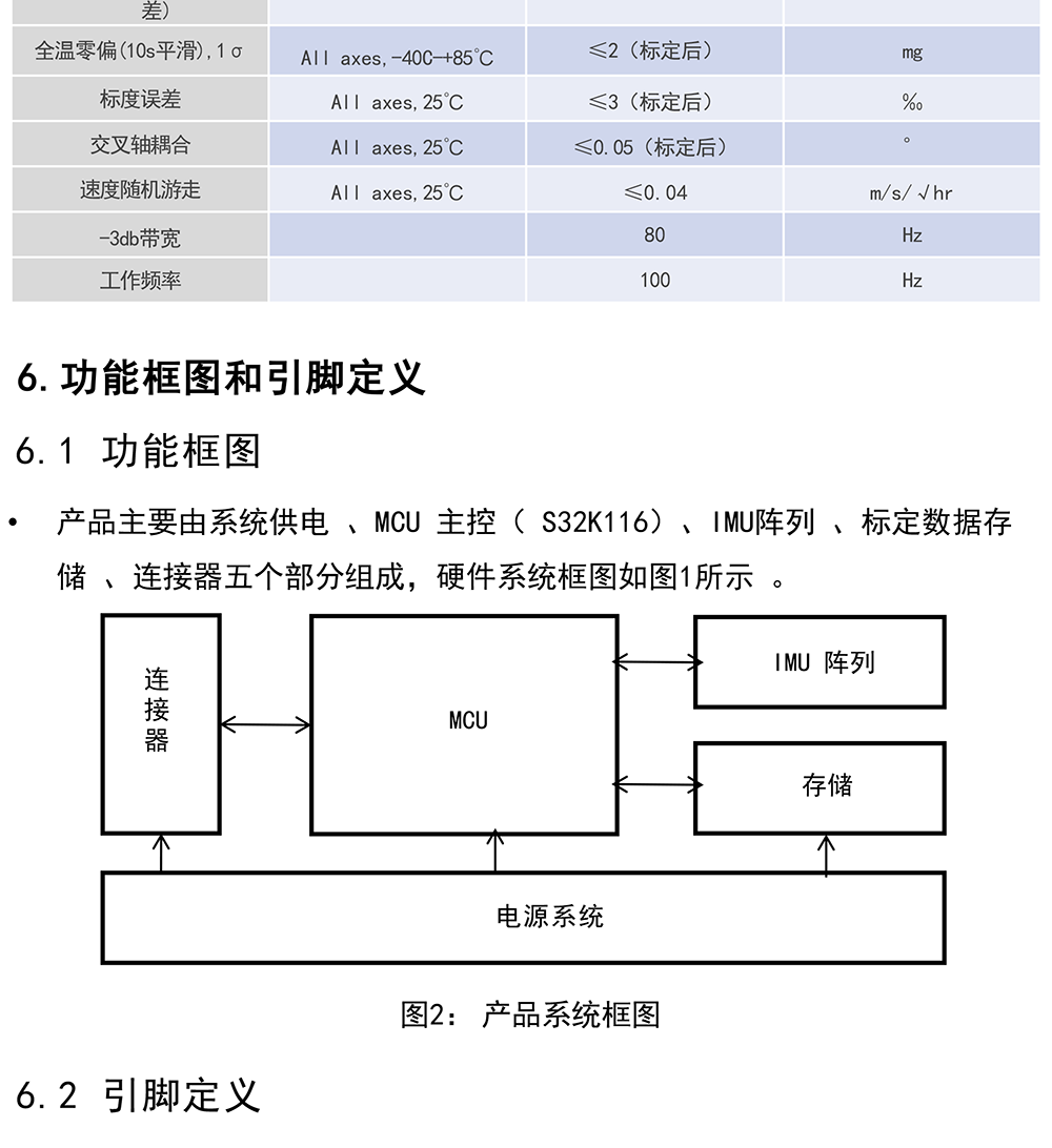 BT-B544-22_03.png