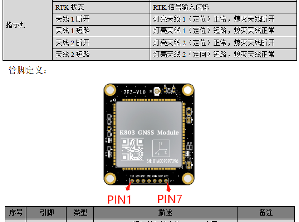 ZB3-K803-Datasheet3-22.png